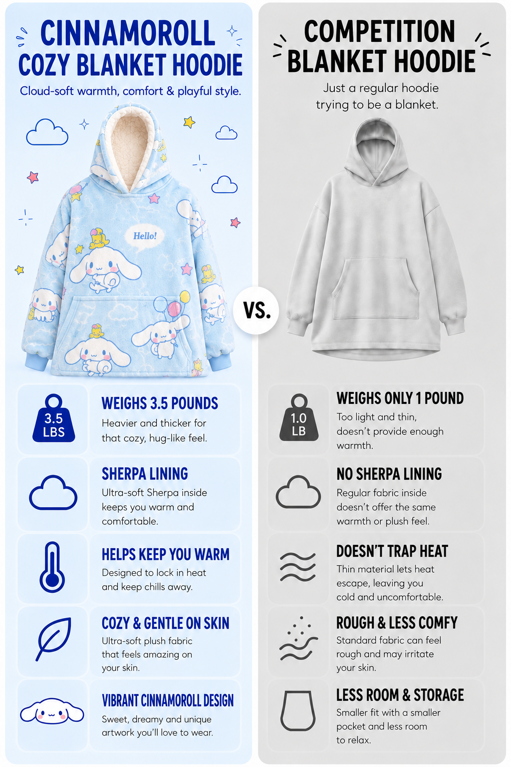 Cinnamoroll Blanket Hoodie