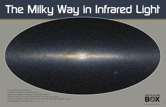 The Milky Way in Infrared Light Poster