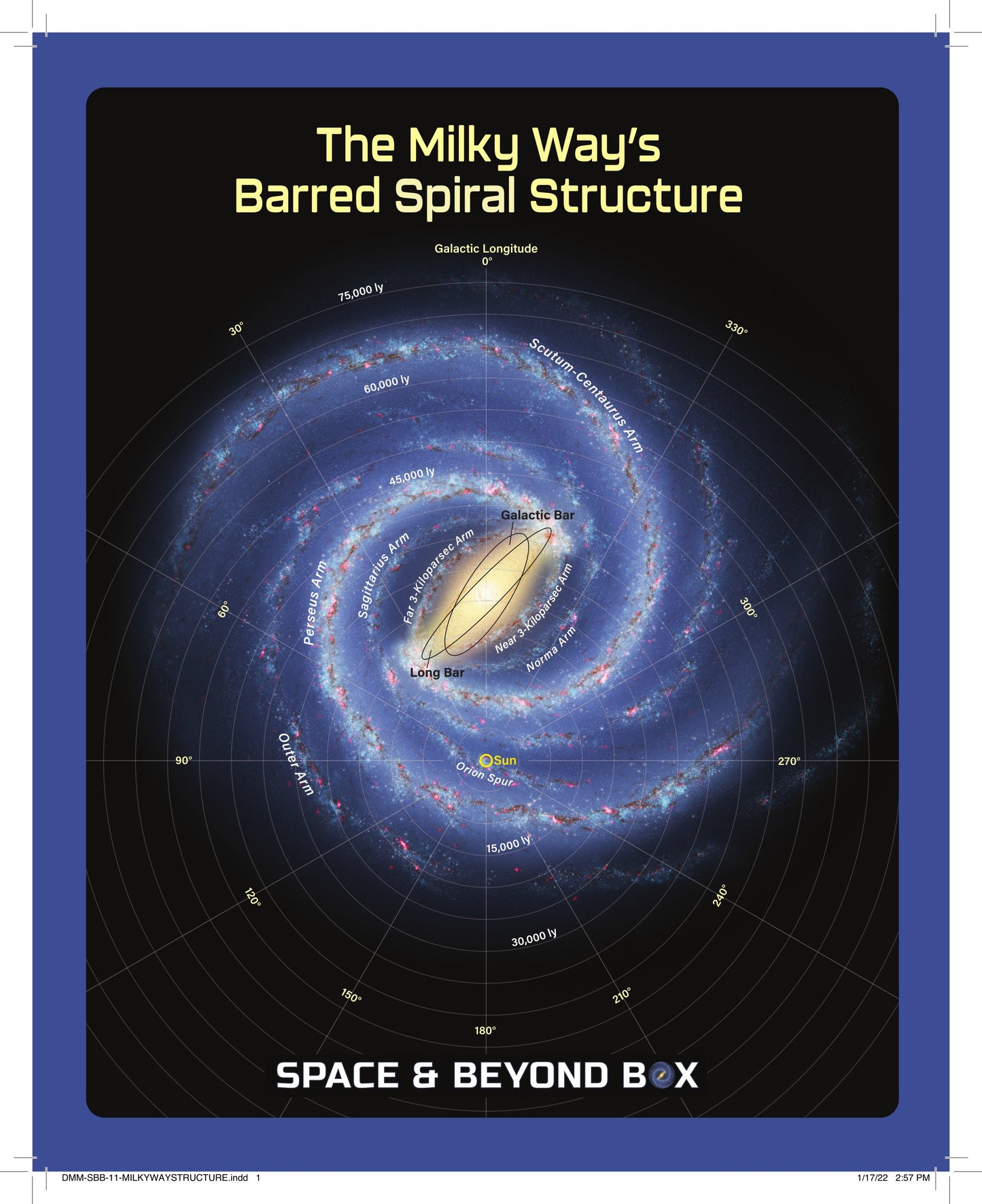Space & Beyond Box - Milky Way Collection